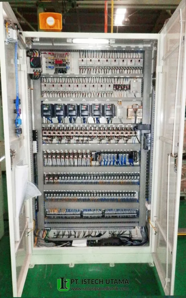 Panel Control PLC